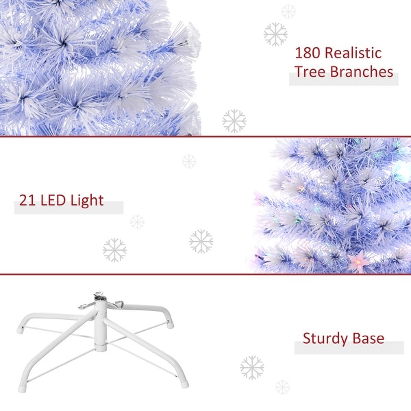 HOMCOM IcyBlue and White Christmas Tree with Lights，Prelit Christmas Tree 5 ft.，Faux Small Christmas Tree with Stand