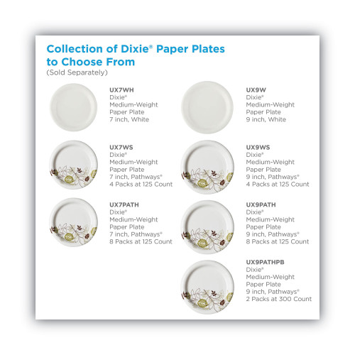 Dixie Pathways Soak-Proof Shield Mediumweight Paper Plates， 8.5