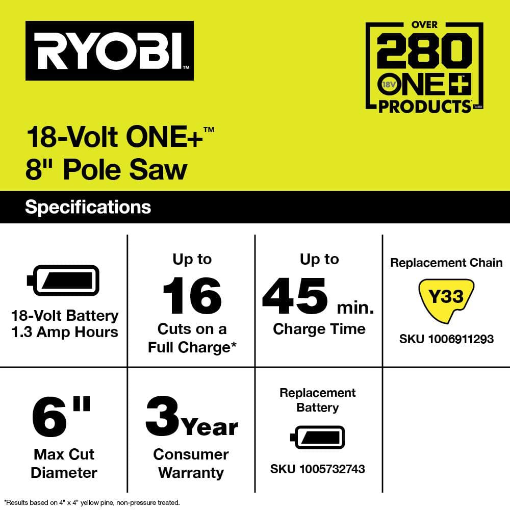 RYOBI ONE+ 18V 8 in. Cordless Battery Pole Saw with 1.3 Ah Battery and Charger P4361