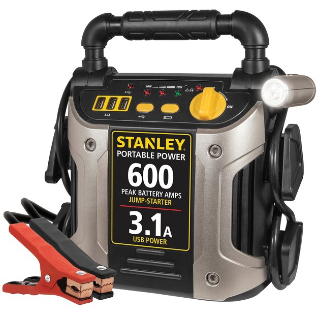 Stanley Tools Jumpit Rechargeable Jump Starter 300 Amps