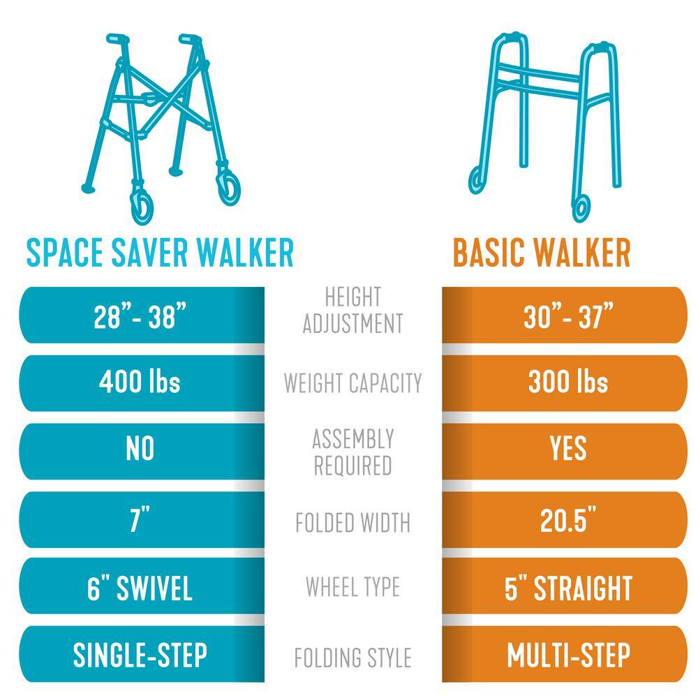 Stander Space Saver Walker Short Lightweight Junior Folding Walker for Seniors and Adults in Black Walnut 4220-B