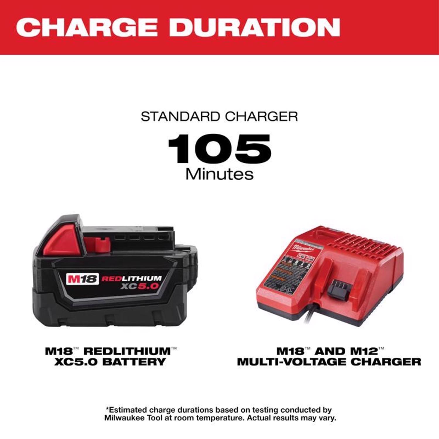 MW M18 REDLITHIUM XC5.0 18 V 5 Ah Lithium-Ion Starter Kit 2 pc