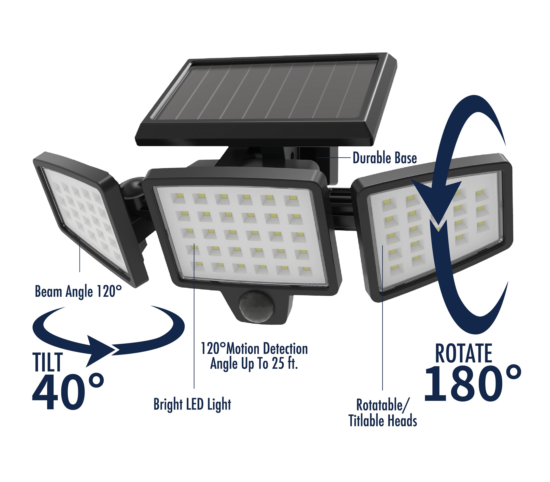 LED Solar Motion Sensor Light Outdoor， 1500 Lumen Flood Light 3 Adjustable Head 270° Wide Angle Illumination Waterproof Bionic Spotlight， Pinegreen Lighting Auto On-Off Wireless Security Light