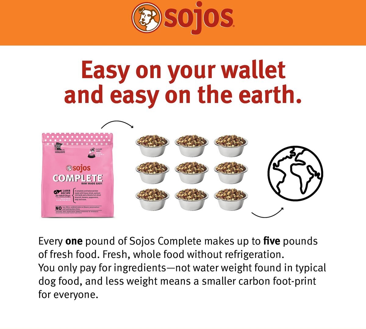 Sojos Complete Lamb Recipe Adult Grain-Free Freeze-Dried Dehydrated Dog Food