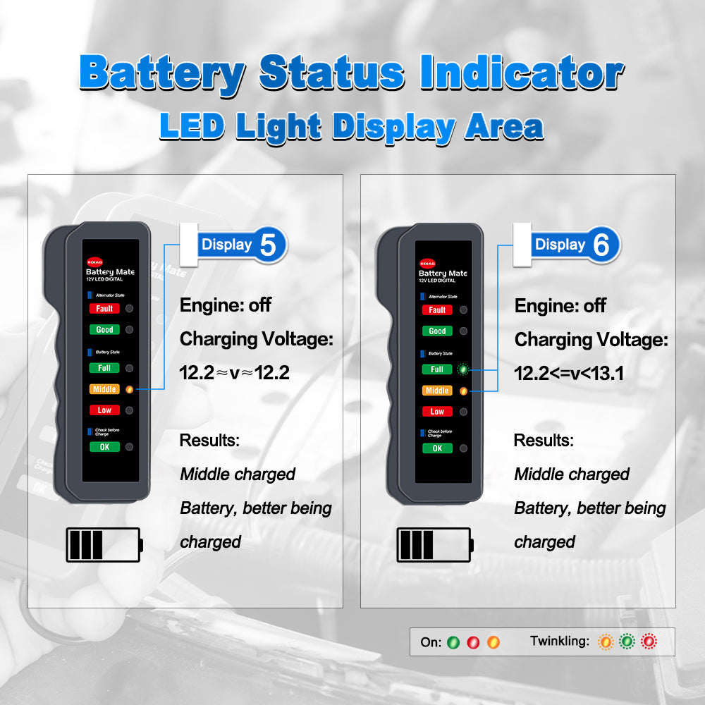 12V Car Digital Alternator Battery Tester