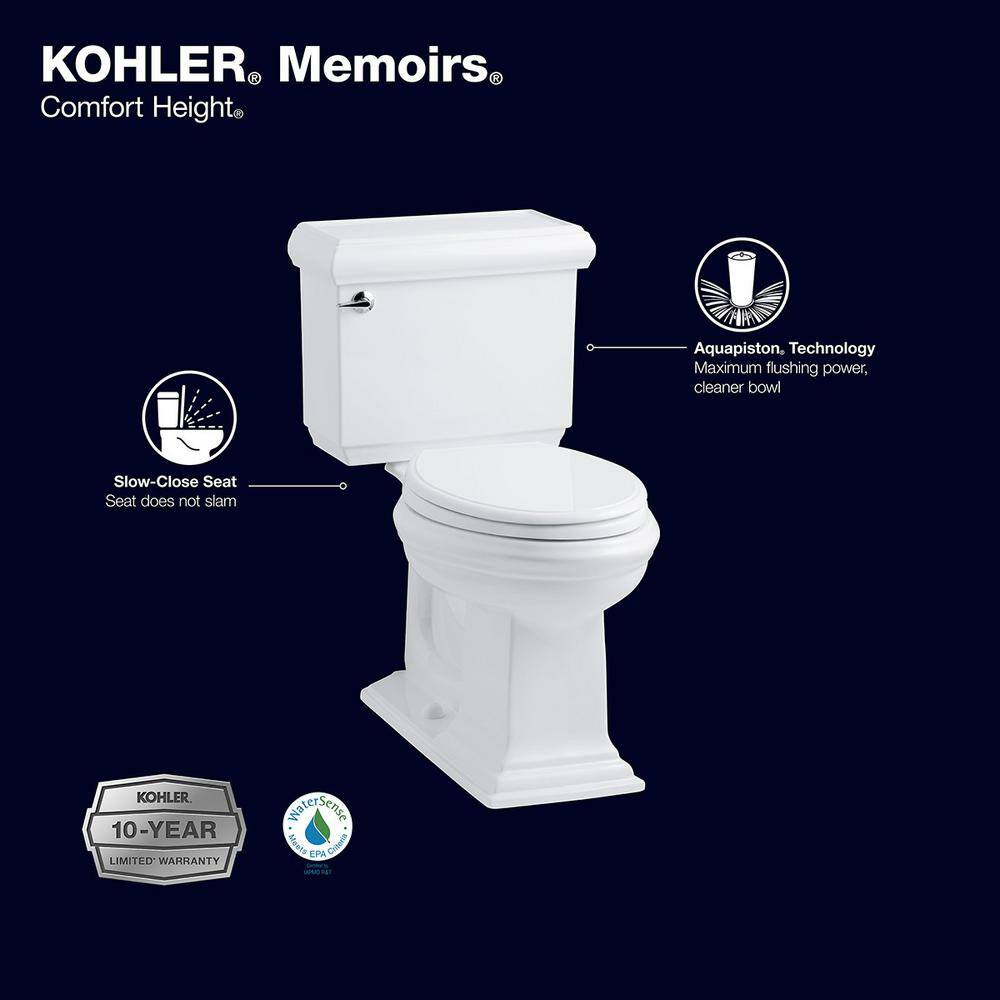 KOHLER Memoirs 2-piece 1.28 GPF Single Flush Elongated Toilet in. White Seat Included 10493-0