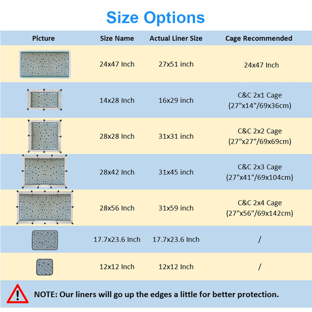 RIOUSSI Guinea Pig Cage Liners， Waterproof Anti-Slip Guinea Pig Bedding for CandC 2X1 Cage， 1 Pack