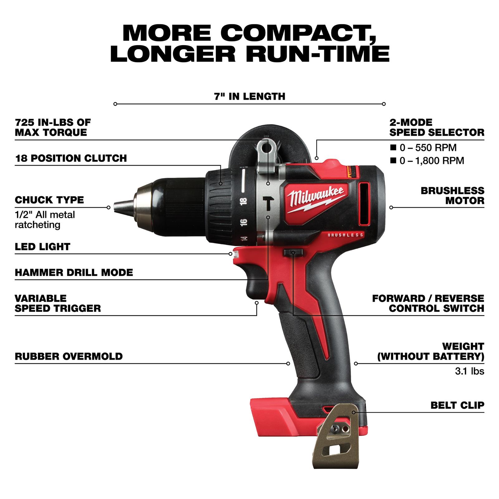 Milwaukee Tool 2902-20 Milwaukee M18 Brushless Hammer Drill Drivers