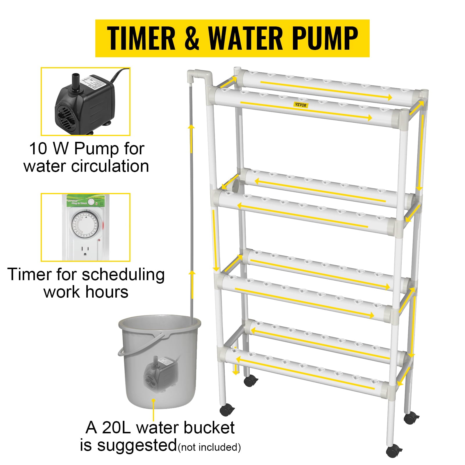 VEVOR Hydroponic Site Grow Kit 4 Layer 72 Plant Sites， 8 PVC Pipes Hydroponic Indoor Plant Growing System， Food-Grade Pipe Plant Grow Kit with Water Pump and Timer