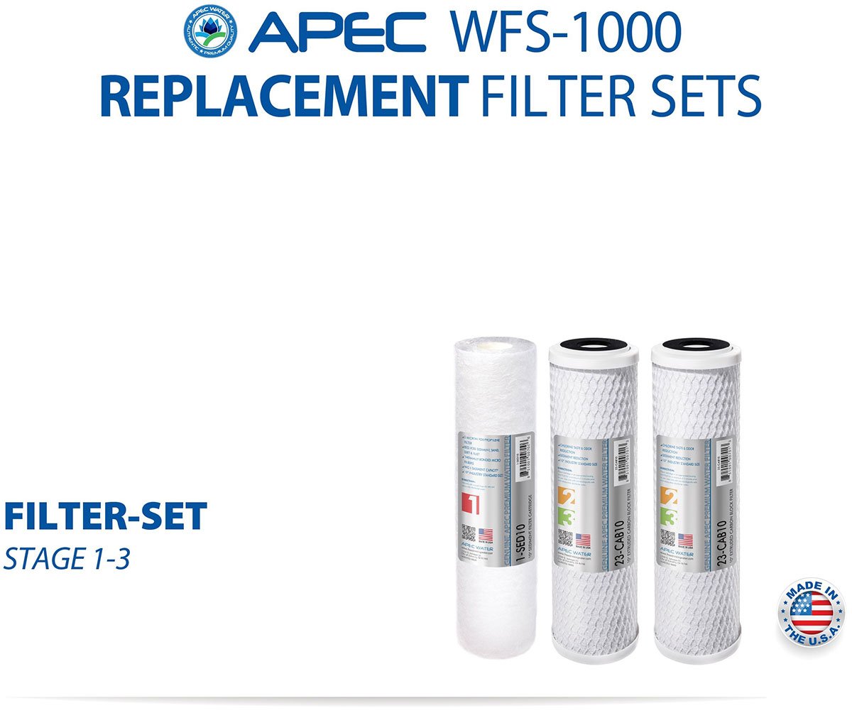 APEC Water Super Capacity Premium Quality 3 Stage Water Filtration System