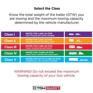 TowSmart Class 3 Baja Collection Starter Kit with 2 in. Ball and 58 in. Standard Pin 5-14 in. Drop x 4 in. Rise 5000 lbs. 7335