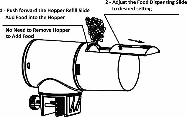 Lifegard Aquatics Intellifeed Aquarium Fish Feeder， Black