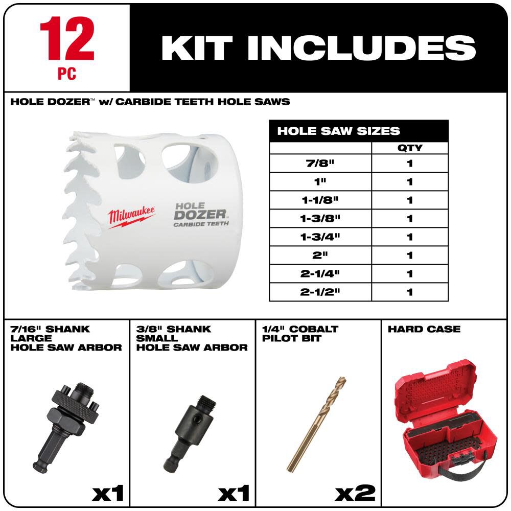 Milwaukee 12 PC HOLE DOZER with Carbide Teeth Hole Saw Kit 49-22-3090 from Milwaukee