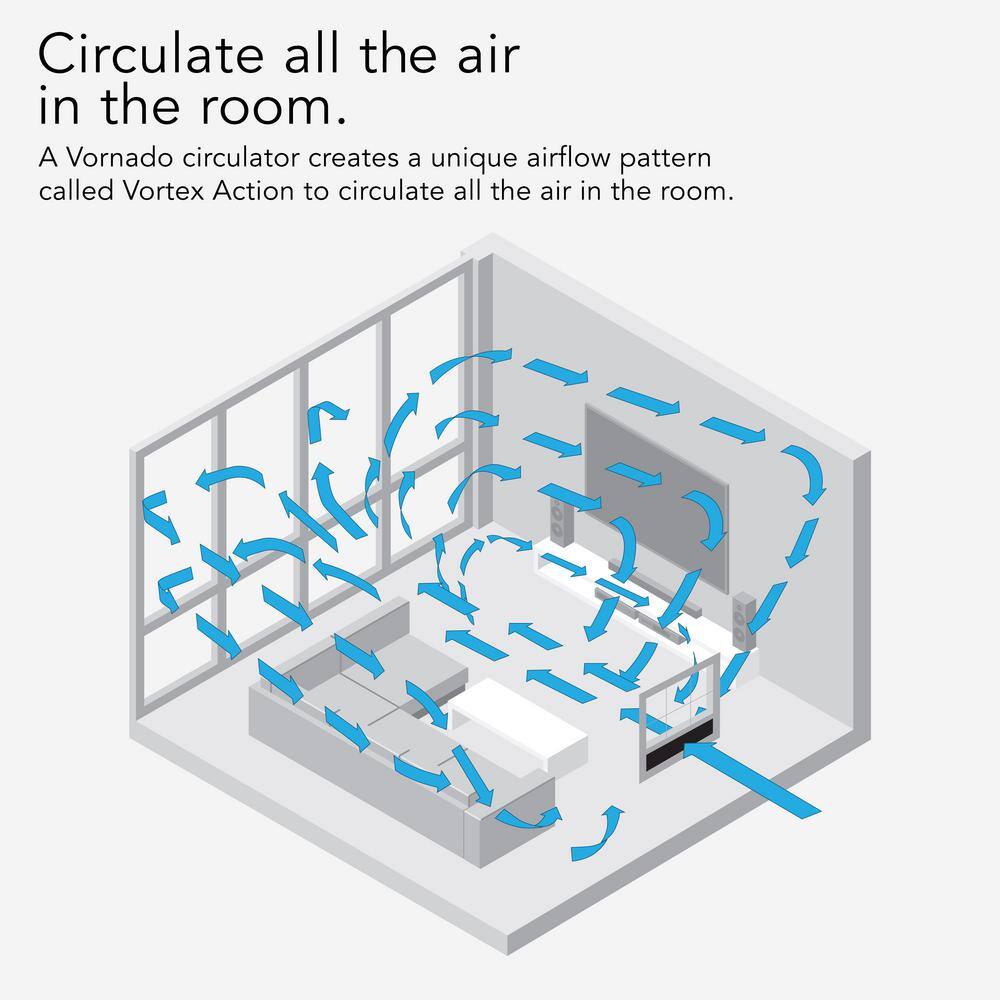 Vornado Transom AE 26 in. 4-Speeds Window Fan with Alexa Reversible Exhaust Mode Weather Resistant Case Whole Room FA1-0137-06