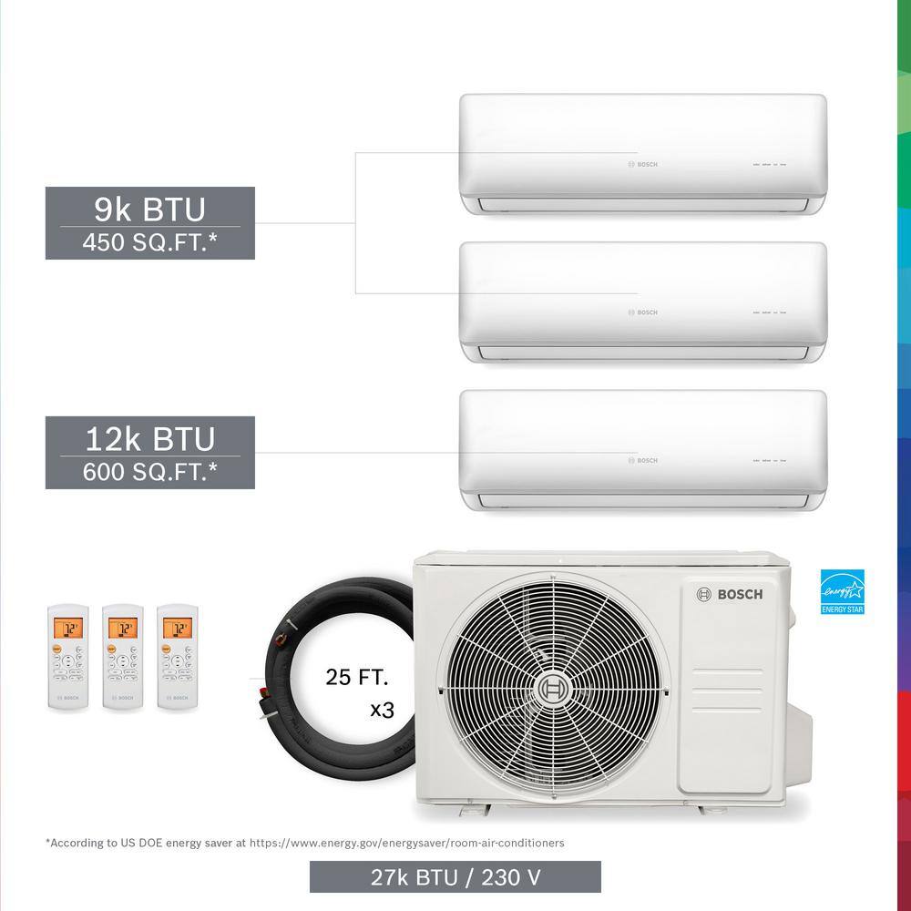 Bosch Gen 23 ENERGY STAR 3-Zone 27000 BTU 2.25-Ton Ductless Mini Split Air Conditioner with Heat Pump 230-Volt 8733960695