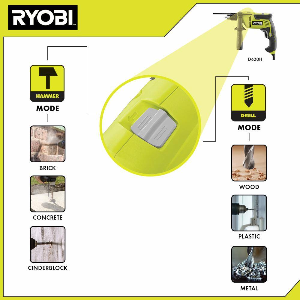 RYOBI 6.2 Amp Corded 58 in. Variable Speed Hammer Drill D620H