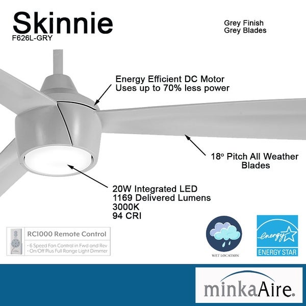 Skinnie - Led 56