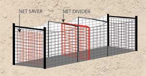 Douglas 36060 Batting Tunnel Net Saver/Divider