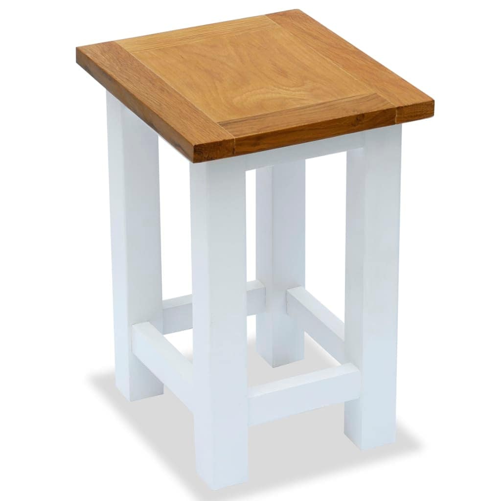 End Table 10.6