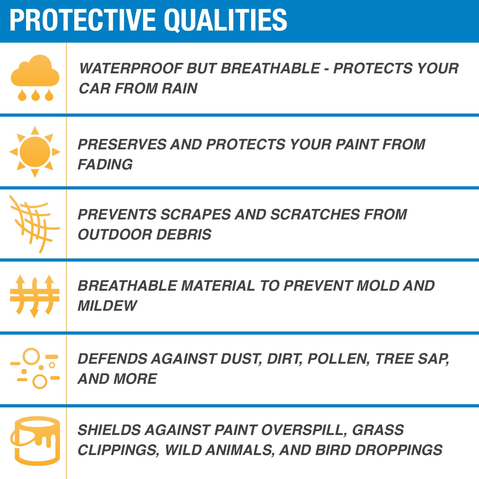 Budge Industries Rain Barrier SUV Cover and UV Protection for SUVs， Multiple Sizes