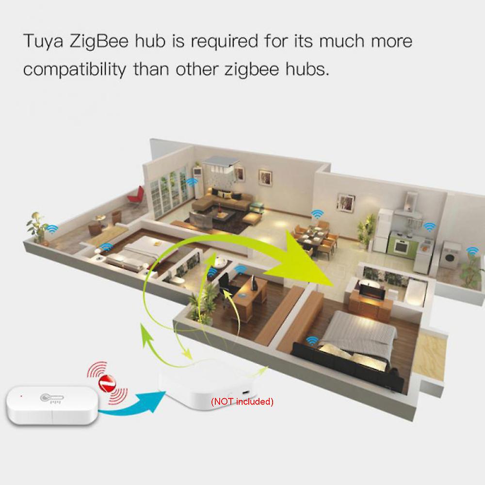 Zigbee Temperature Humidity Sensor With Alarm Function App Control Indoor Temperature Humidity Monitor Smart Temperature Meter Mini Hygrometer For Hom