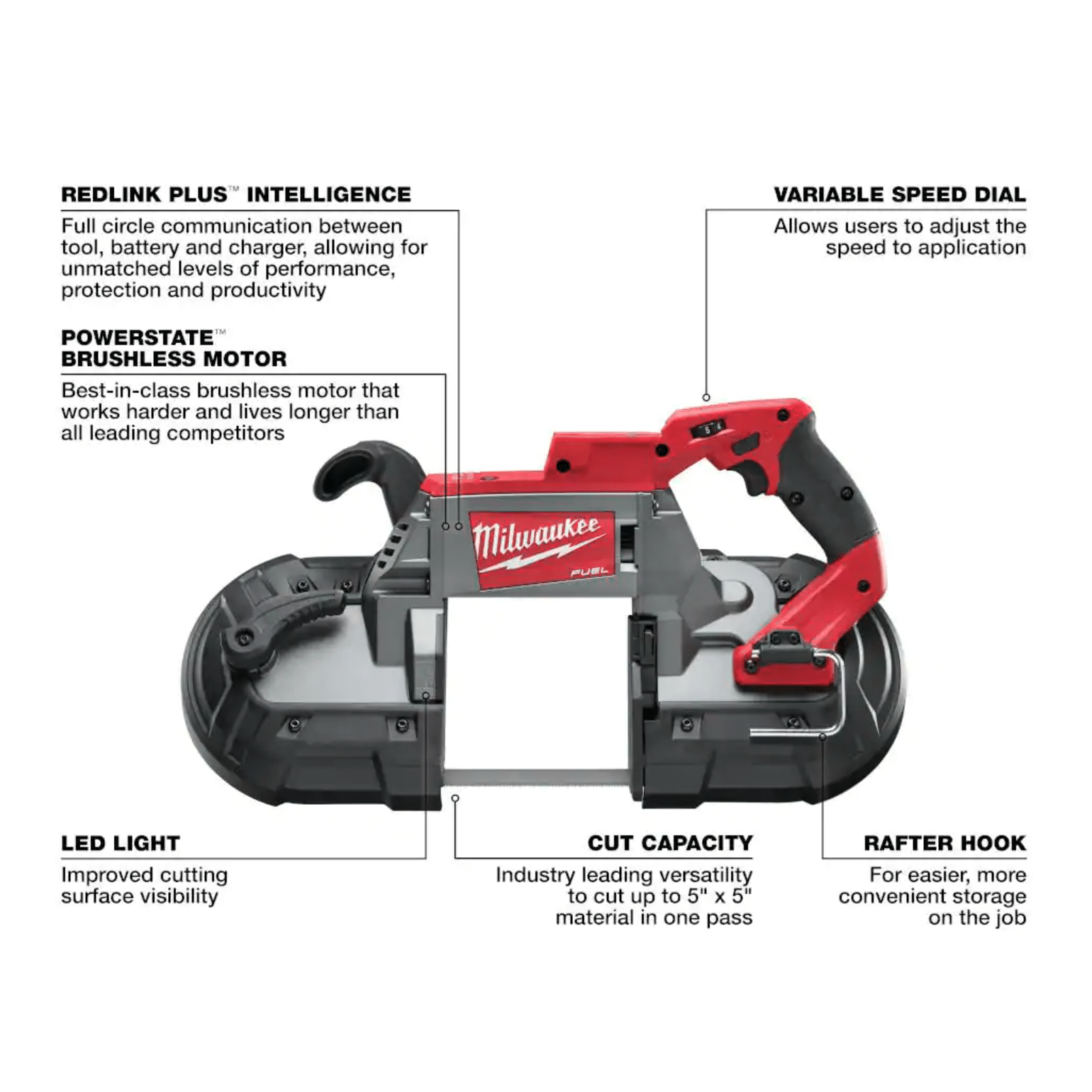 Milwaukee M18 Fuel 18-Volt Lithium-Ion Brushless Cordless Deep Cut Band Saw， Tool-Only (2729-20)