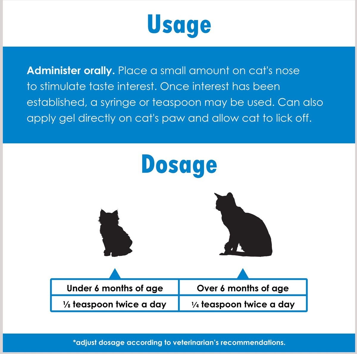 Felisyl Salmon Flavored Gel Immune Supplement for Cats