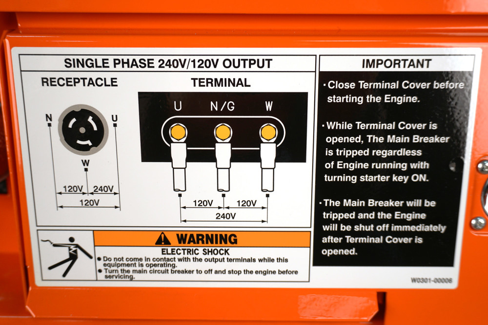 Kubota GL14000 Diesel Generator 14KW Auto Start ;