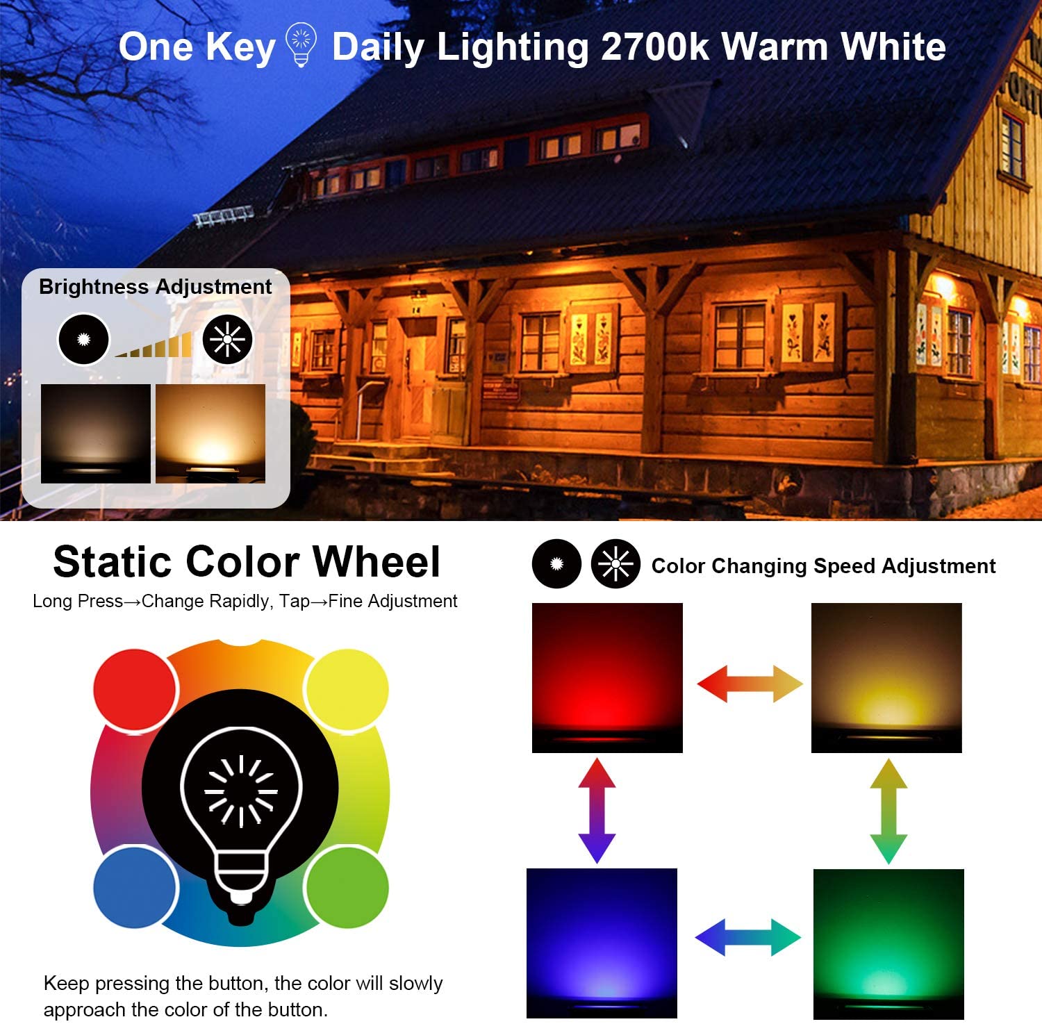 Outdoor LED Flood Light RGB Color Changing + 400 W Equivalent 2700 k Warm White 4000 LM light( 120 Colors Strobe， Dimmable，24H Timer， US 3-Plug)