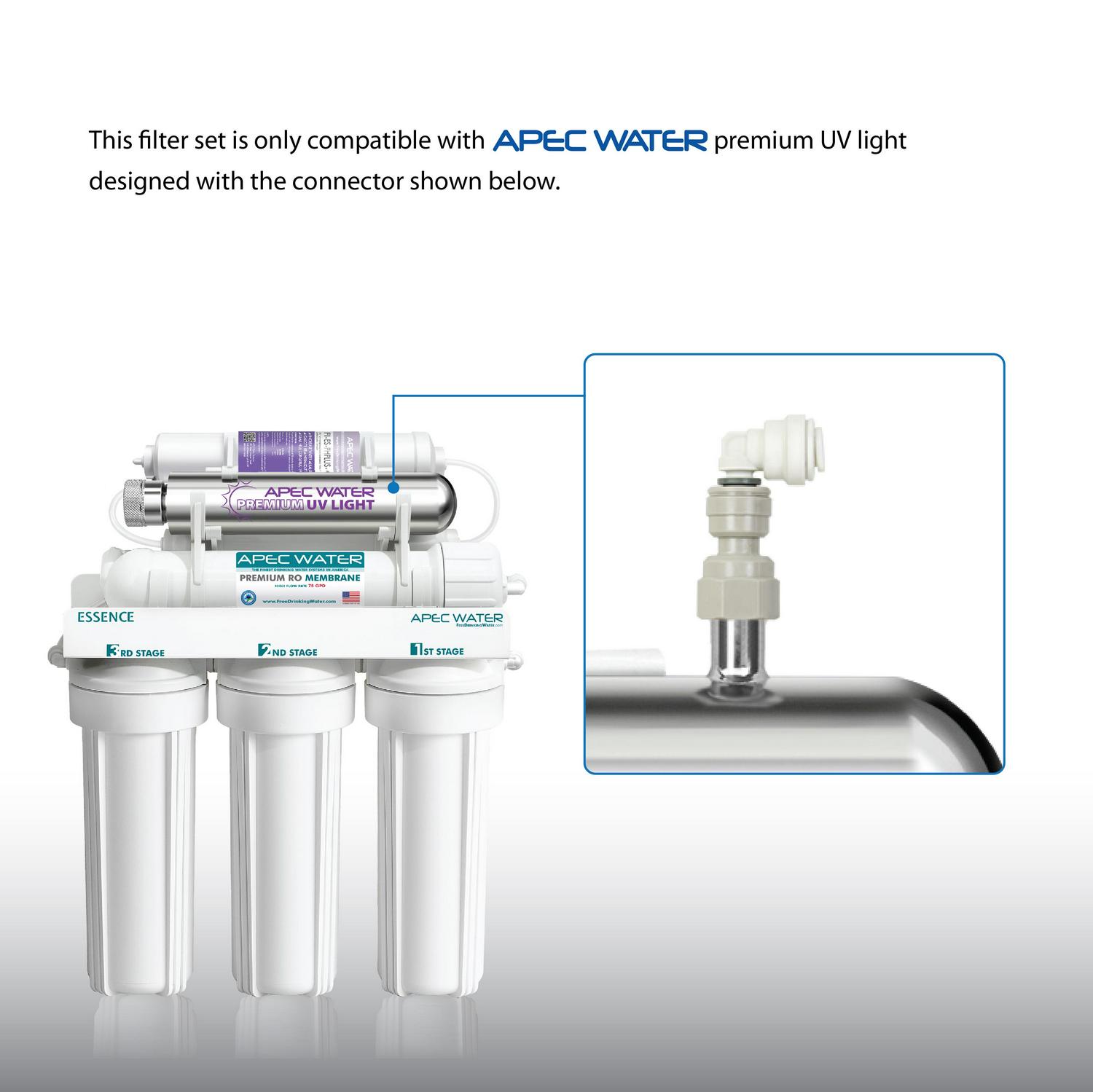 APEC Essence Replacement Pre-Filter Set with Alkaline and UV Sanitation for ROES-PHUV75 Revere Osmosis System Stage 1-3， 5and7 (FILTER-SET-ESPHUV-SS)