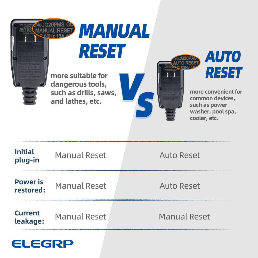 ELEGRP 4.67 in. 15 Amp Manual Reset 2 Prong Portable GFCI Replacement Right Angle Plug Assembly EG20PMS0201-1P