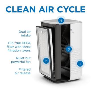 MEDIFY AIR Air Purifier with H13 True HEPA Filter 330 sq. ft. Coverage 99.9% Removal to 0.1 Microns Silver (1-Pack) MA-15-S1