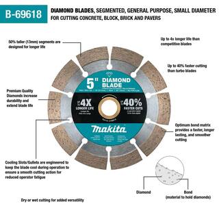 Makita 5 in. Segmented Rim Diamond Blade for General Purpose B-69618