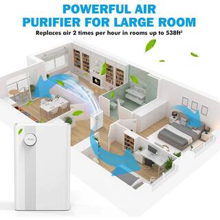 KJ203F-142 Home Air Purifier MOOKA KJ203F-142 white