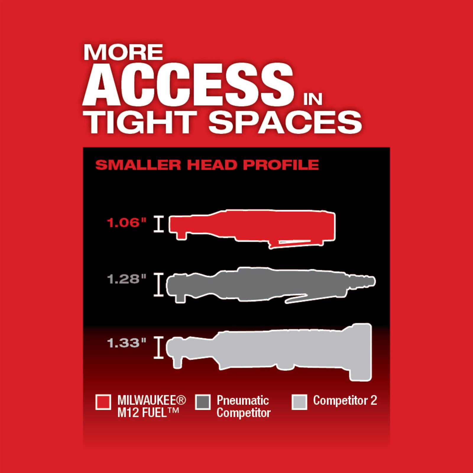 Milwaukee Tool 2557-22 Milwaukee M12 FUEL Cordless Lithium-Ion Ratchets