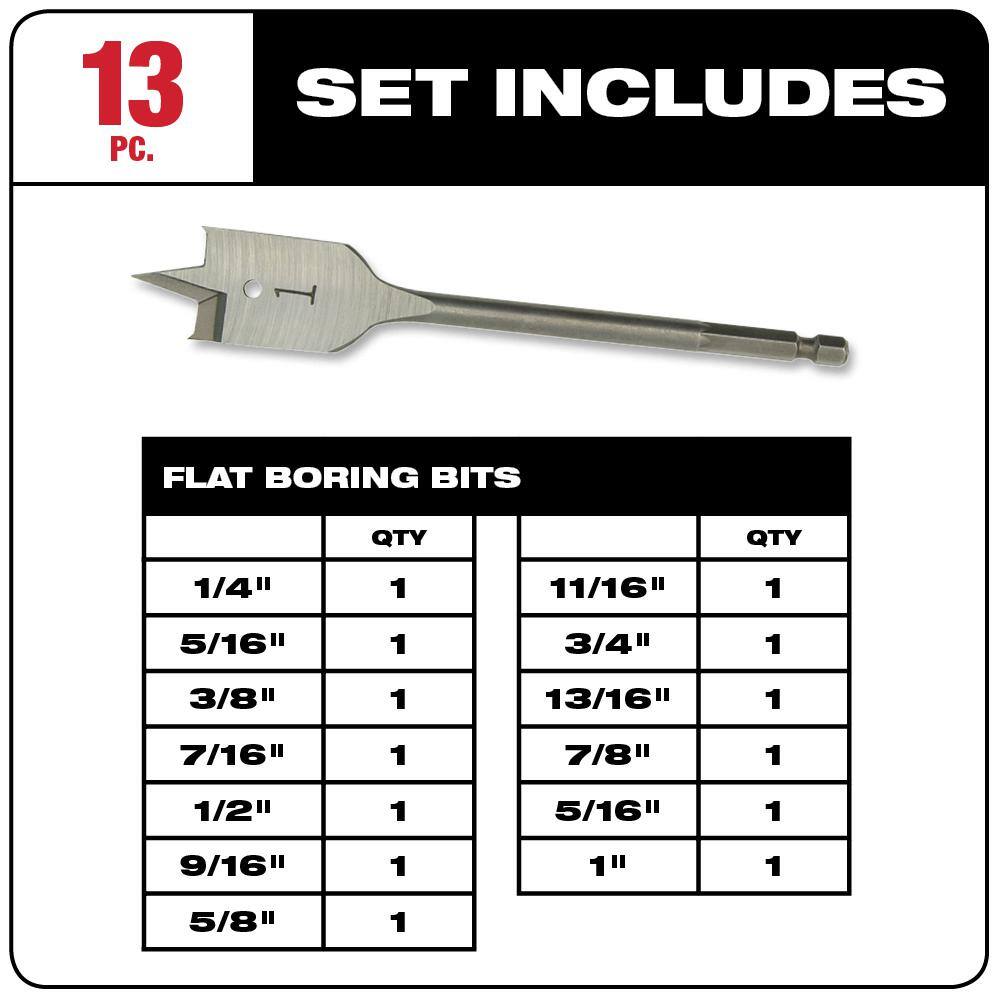 MW Oscillating Multi-Tool Blade Kit w High Speed Wood Spade Bit Set (33-Piece) 49-10-9920-48-27-1520