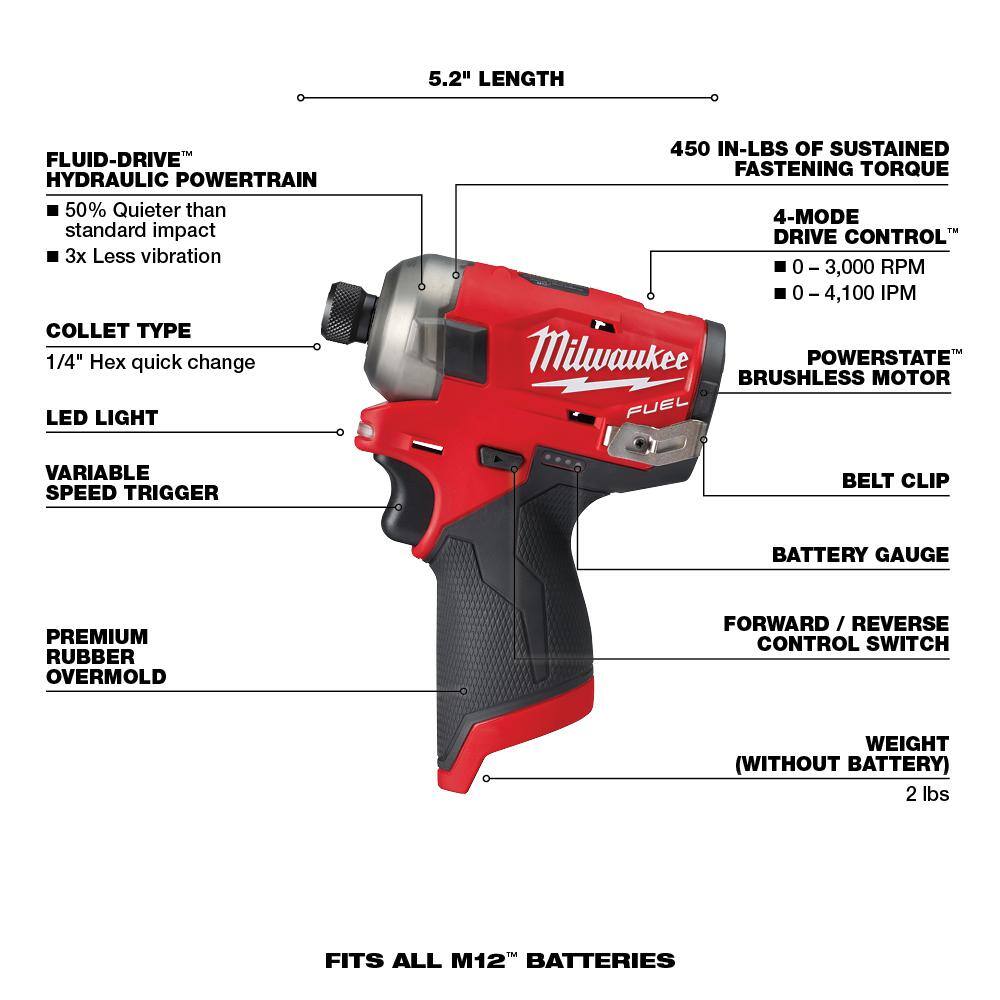 MW M12 FUEL 12V Lithium-Ion Brushless Cordless 4-in-1 Installation 38in. Drill Driver  SURGE Impact Driver Combo Kit 2505-22-2551-20