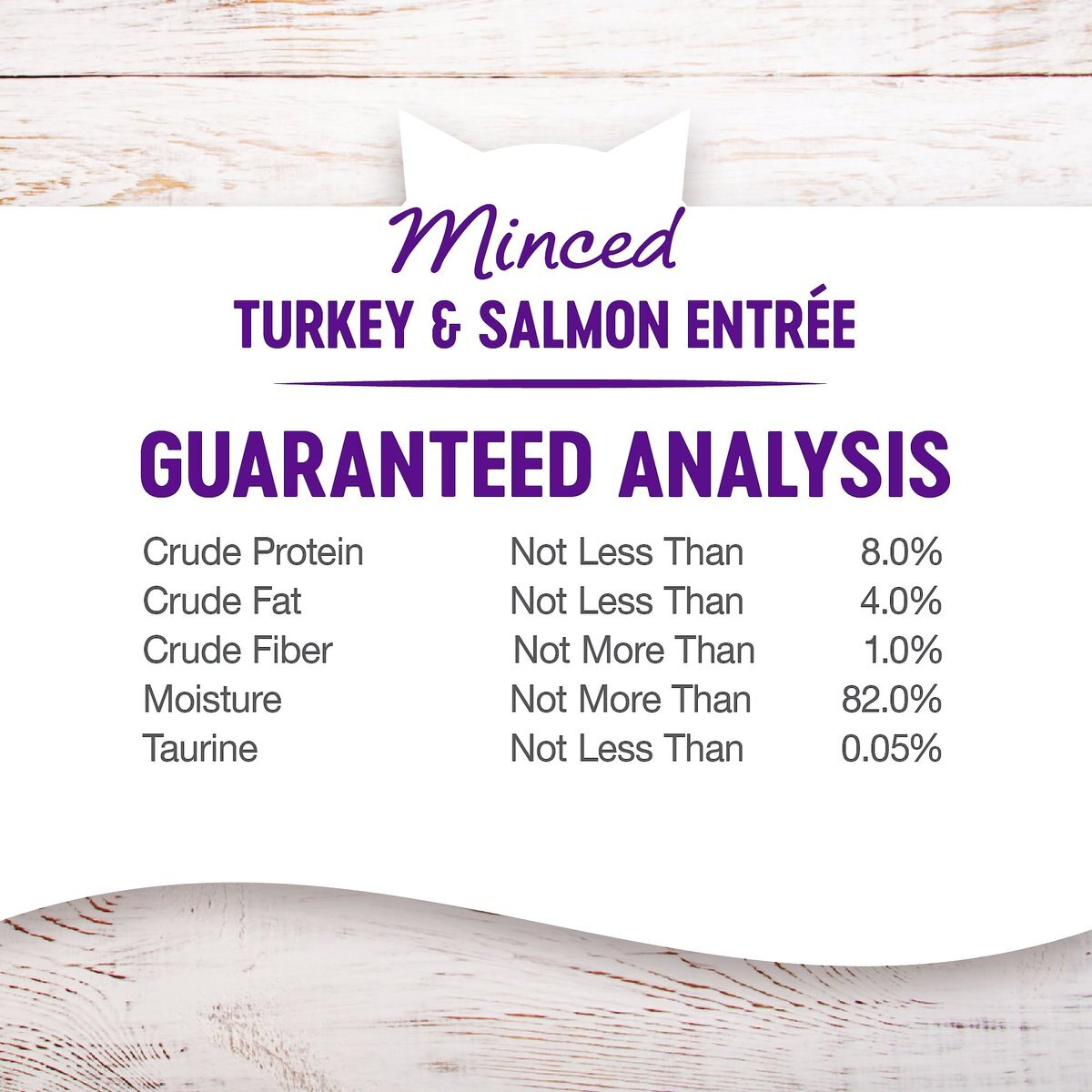 Wellness Minced Turkey and Salmon Entree Grain-Free Canned Cat Food