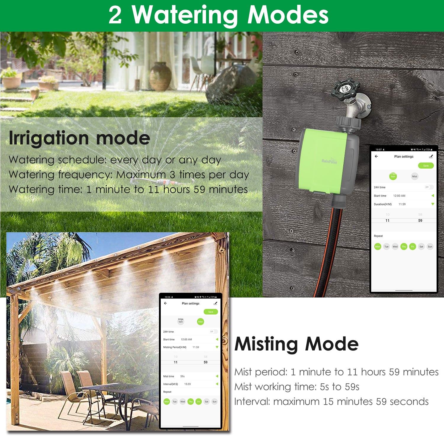 moobody Programmable BT Water Timer Hose Timer Outdoor Battery Operated Water Meter Automatic Watering Sprinkler System Irrigation Controller with 1 Outlet for Garden Plants (Batteries Not Include