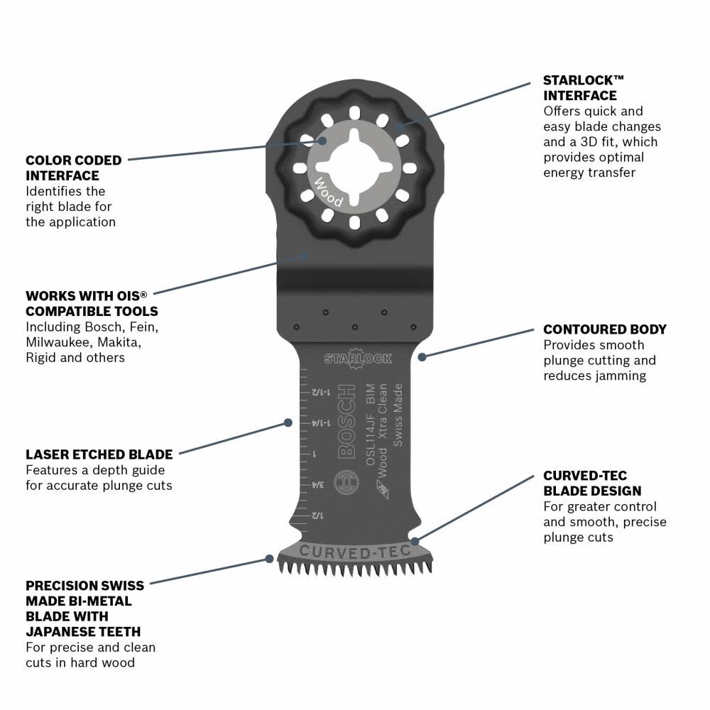 Bosch 1-1/4 In. Starlock Oscillating Multi Tool Bi-Metal Xtra-clean Plunge Cut Blade 3 pk. OSL114JF-3 from Bosch