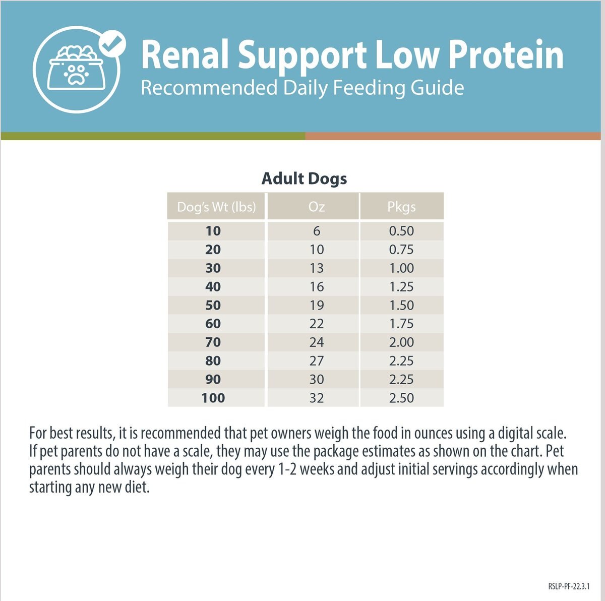 JustFoodForDogs Veterinary Diet PantryFresh Renal Support Low Protein Shelf-Stable Fresh Dog Food， 12.5-oz pouch， case of 12