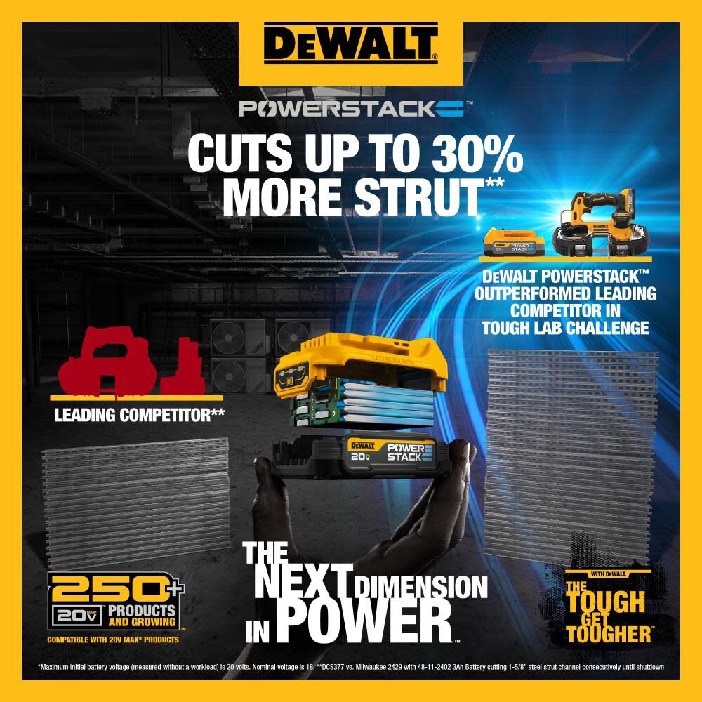 DEWALT POWERSTACK 20V MAX Compact Battery Charger Starter Kit DCBP034C from DEWALT