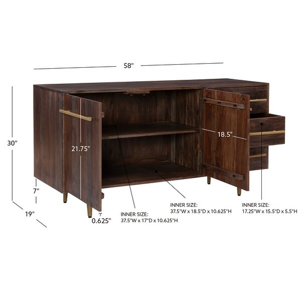 Markwood Console