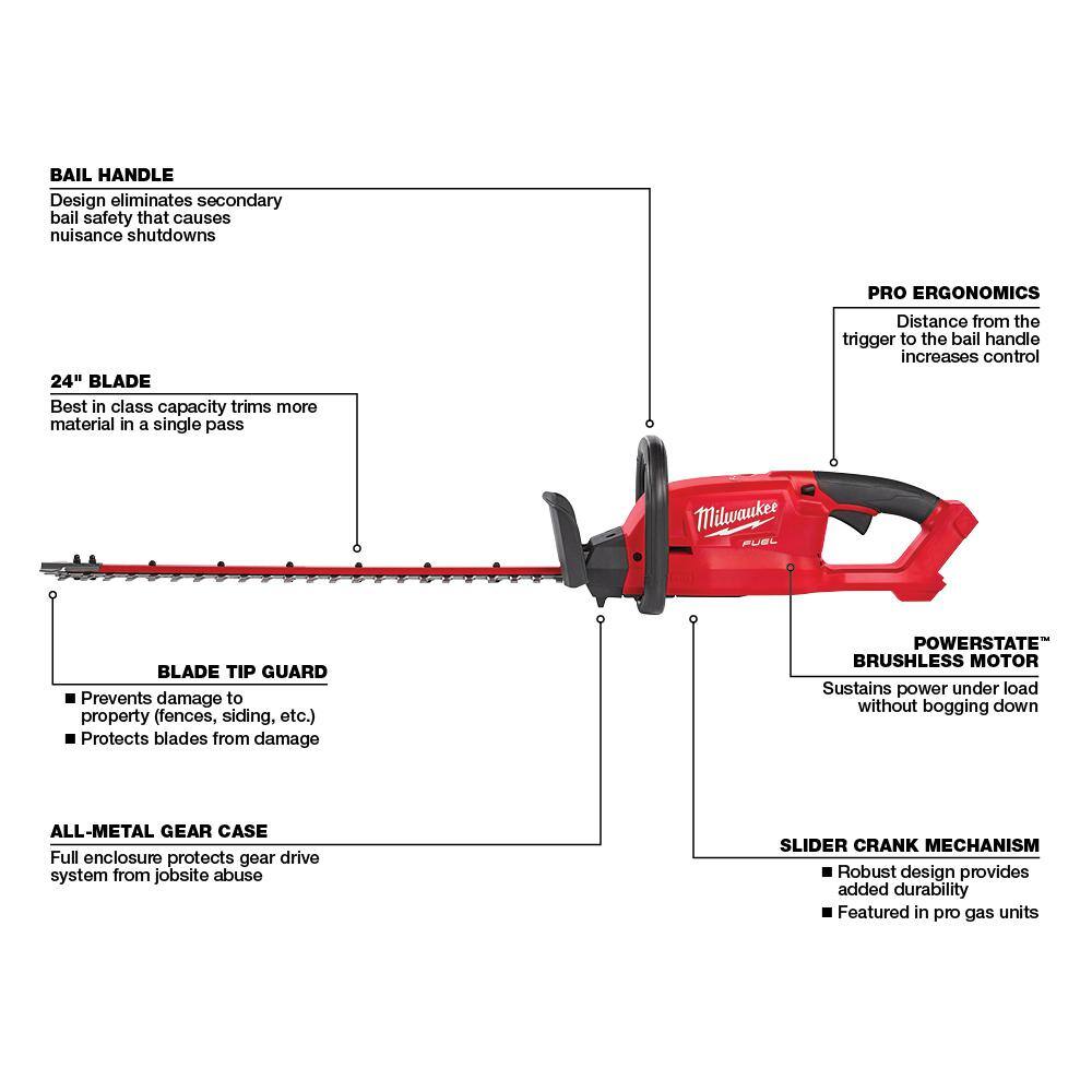 MW M18 FUEL 18V Lithium-Ion Brushless Cordless 24in. Hedge Trimmer wBlower  Hammer DrillImpact Driver Combo Kit (3-Tool) 2726-20-3697-22-2724-20