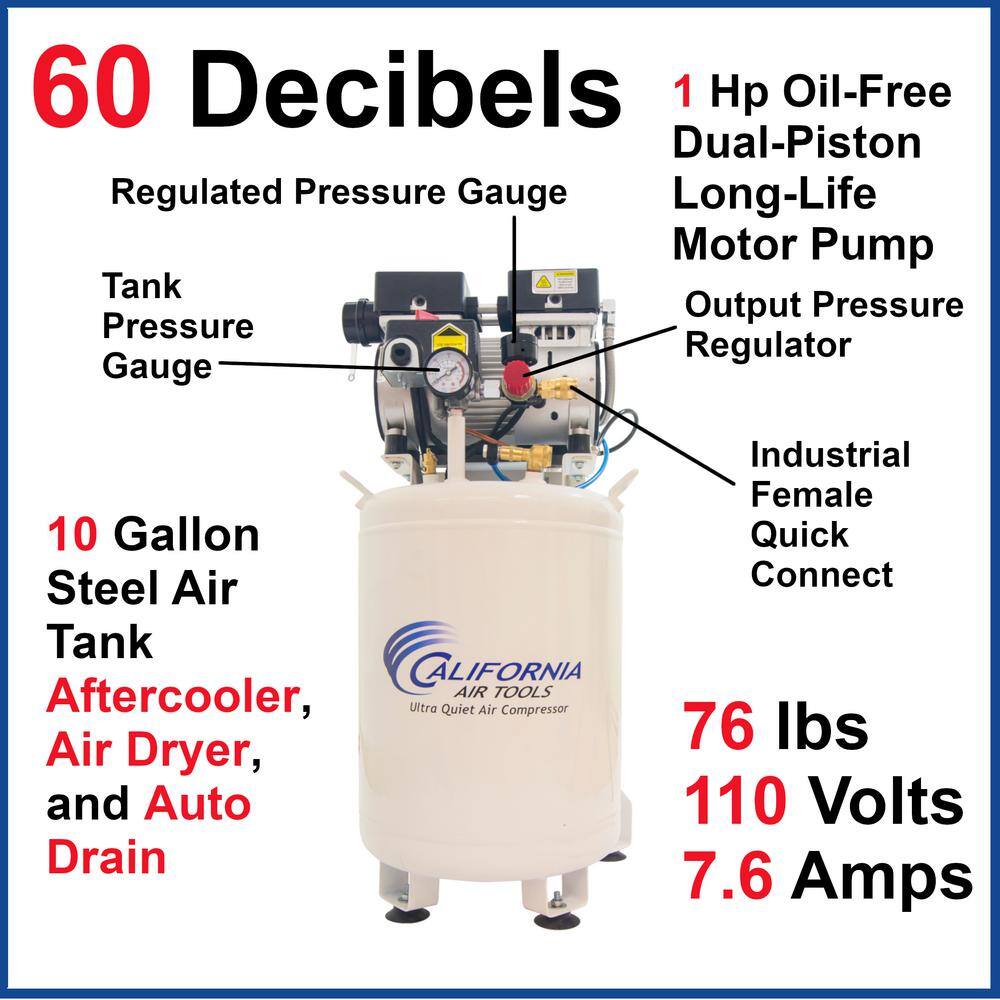 California Air Tools 10 Gal. 1 HP Stationary Ultra Quiet and Oil-Free Industrial Electric Air Compressor with Air Dryer and Auto Drain Valve 10010LFDCAD