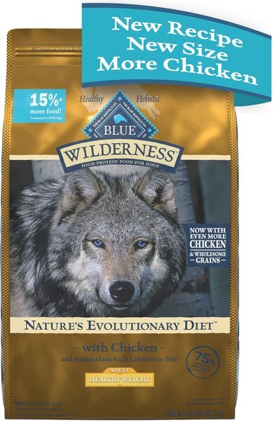 Blue Buffalo Wilderness Healthy Weight Chicken Adult Dog Dry Food