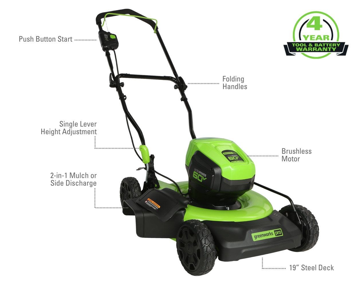 60V 19-Inch Cordless Lawn Mower (Tool Only) | Greenworks Pro