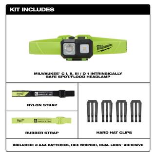 MW 310 Lumens LED Intrinsically Safe SpotFlood Headlamp 2004HZL