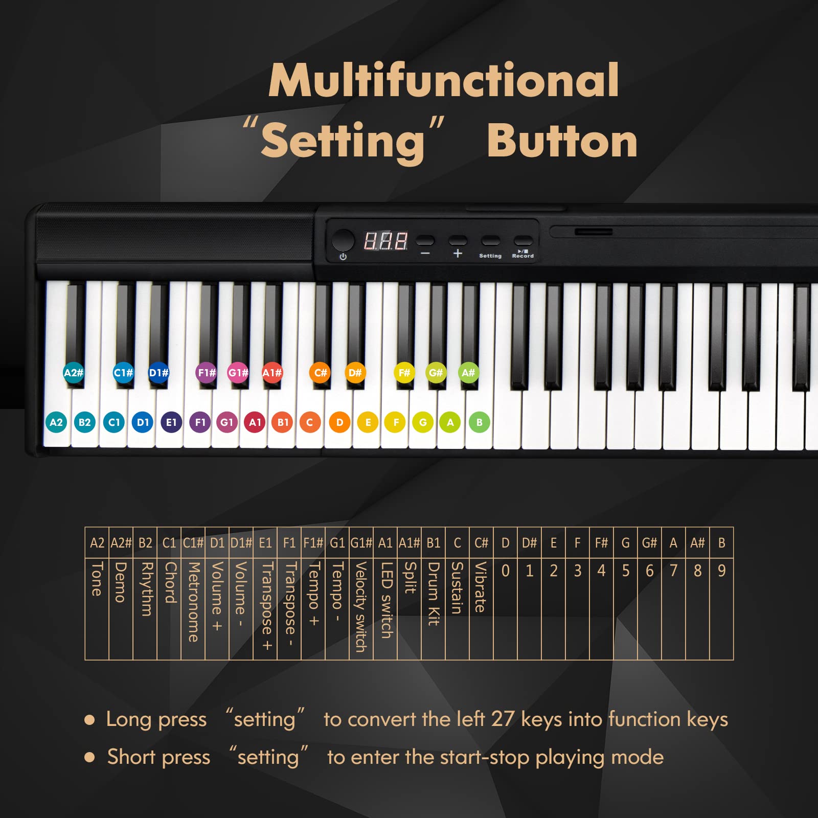 Costzon 88 Key Piano Keyboard, Full Size Semi-Weighted Keyboard, Portable Electric Piano