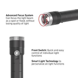 LEDLENSER MT10 1000 Lumens LED Rechargeable Flashlight with Focusing Optic MT10